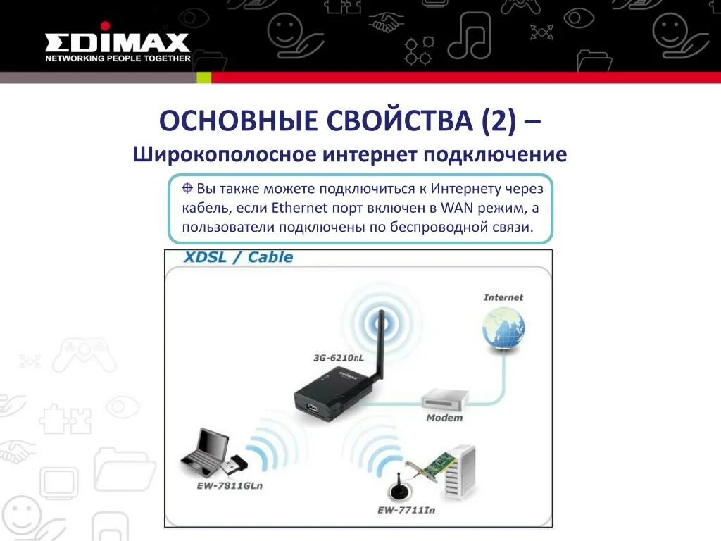 Широкополосное соединение с интернетом что это. Подключить широкополосный интернет. Как подключить широкополосный интернет. Широкополосное подключение. Широкополосное подключение к интернету