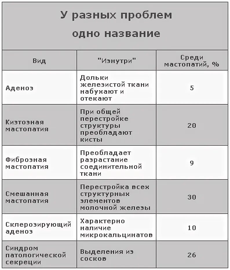 Acr 1 молочной. Acr 1 молочной