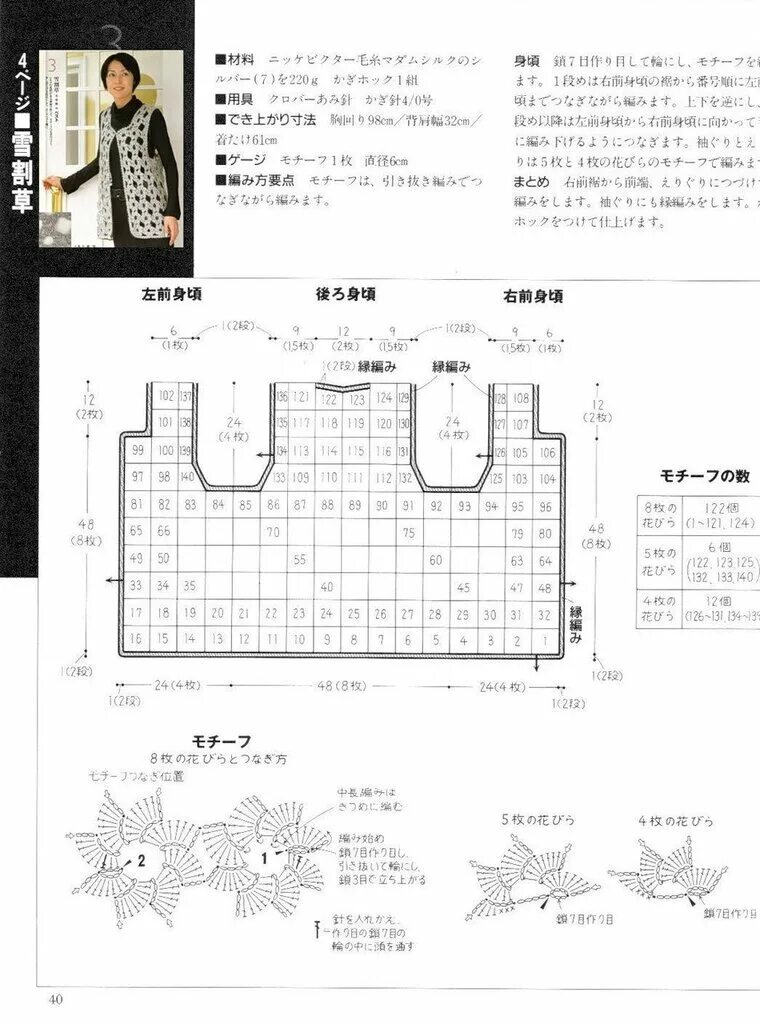 Жилетка женская вязаная крючком схема. Удлиненная безрукавка крючком для женщины со схемами. Описание вязания жилета крючком схемы и описание. Вязание крючком жилетки для женщин с описанием и схемами. Жилеты крючком схемы и описание для женщин 52-54 размера.