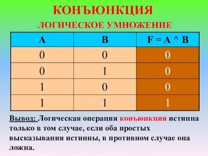 Конъюнкция какая операция