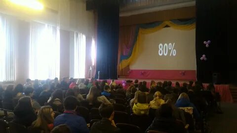 Ижевский техникум экономики управления