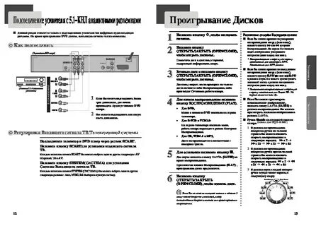 Как включить двд