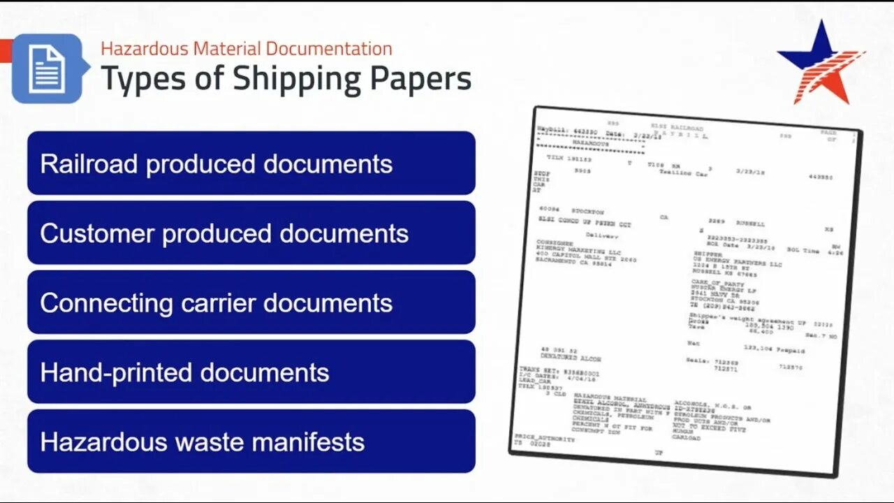 Ship's documents. Freight invoice. Imo dangerous goods declaration заполнение. Курьер с посылкой. Ship's documents.