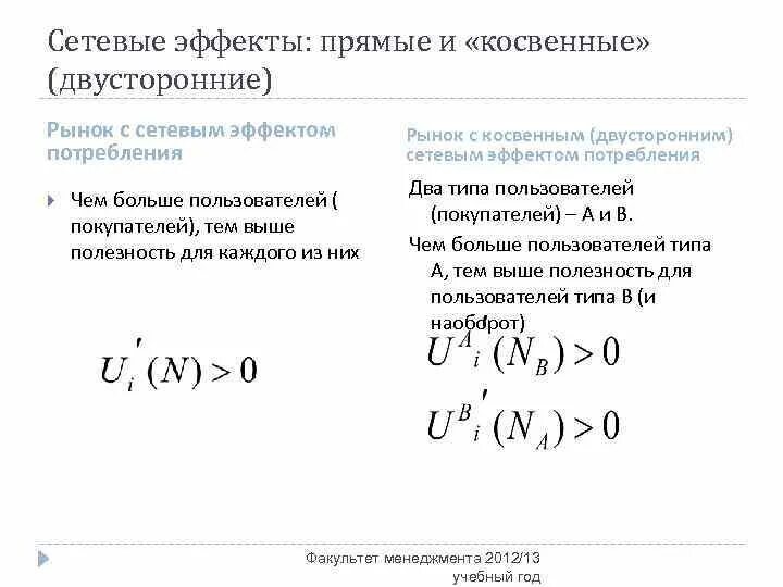 Сетевой эффект. Сетевые эффекты в цифровой экономике. сетевой эффект примеры. network effect в экономике. сетевой эффект спроса.