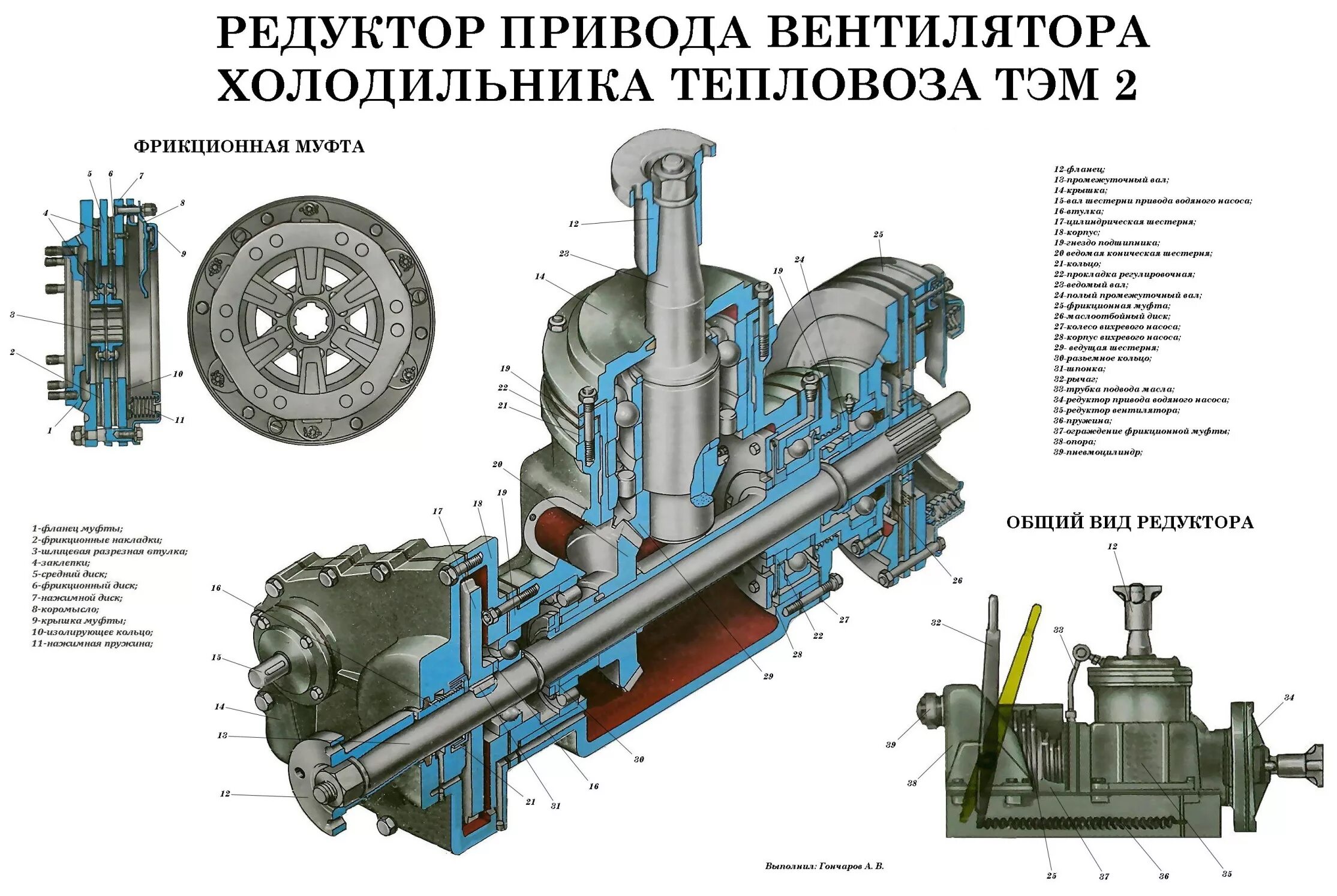 Привод редуктора ТЭМ 2. Редуктор привода вентилятора тэм2 чертеж. Редуктор привода вентилятора ТЭМ 2. Муфта привода вентилятора тэм2. Пд 1 2 3