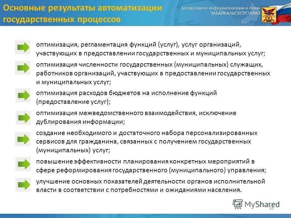 участники предоставления государственной услуги это кто. государственные и муниципальные учреждения федеральный закон. организации участвующие в предоставлении государственных услуг. фз-210 об организации предоставления государственных и муниципальных. организации участвующие в предоставлении государственных услуг.