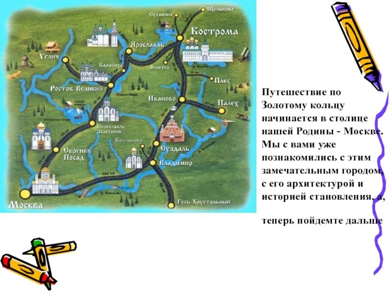 Тест по теме золотое кольцо 3 класс