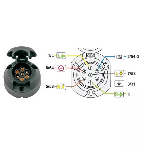 Распиновка розетки прицепа легкового 7 проводов. Вилка прицепа 7-Pin распиновка. Разъём 7 Pin распиновка прицепа. Схема подключения вилки прицепа легкового автомобиля 7 контактная. Схема подключения розетки фаркопа 7 контактов.