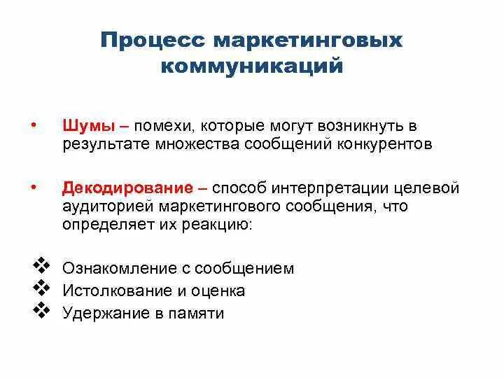 Роль маркетинговых коммуникаций. Помехи процесса коммуникации. Помехи и барьеры коммуникации. Барьеры в процессе коммуникации. Помехи в процессе общения.