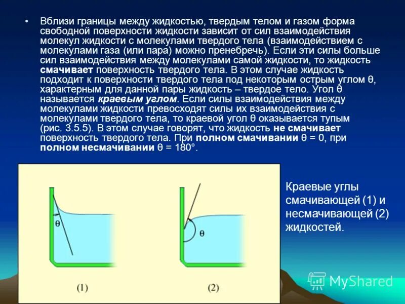 силы взаимодействия между молекулами. силы взаимодействие молекул в твёрдом теле.
