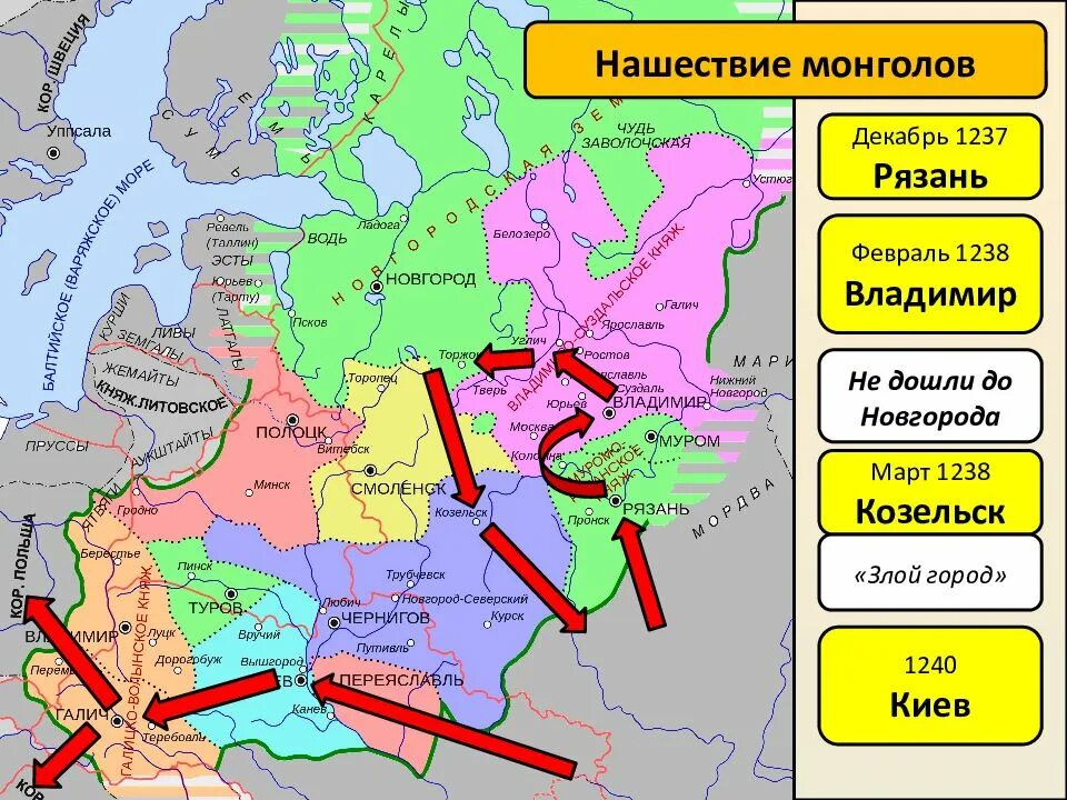 Карта Руси при Владимире Мономахе. Походы Мстислава Великого карта. Нашествие монголов 1237. Новгород монгольское нашествие