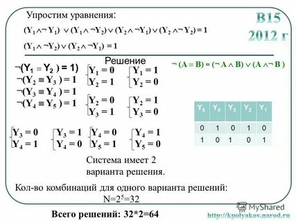 Упростите систему уравнения