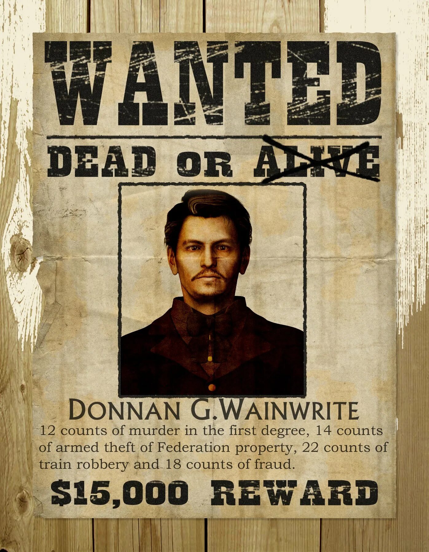 Wanted dangerous. Плакаты в стиле wanted. Плакат разыскивается. Плакат розыска дикий Запад. Табличка разыскивается дикий Запад.