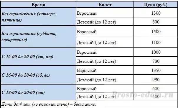 аквапарк в самаре режим работы. режим работы аквапарка самара. аквапарк в боровичах. режим работы аквапарка самара. самарский аквапарк 2022.