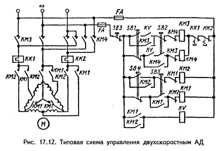 Схема управления двухскоростным асинхронным двигателем. Схема трёхскоростного асинхронного двигателя. Схема управления асинхронного двигатели (ад). Схема управления трехскоростным электродвигателем.