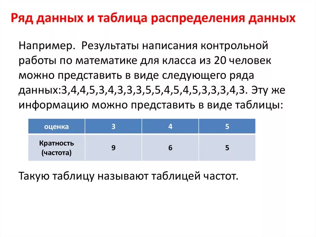 Медиана числового набора устойчивость медианы 7 класс. Ряд данных. Таблица распределения данных. Ряд данных измерения это. Данные и ряды данных.