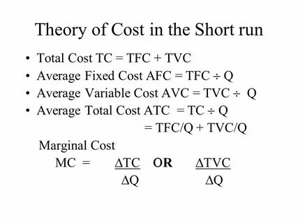 Average cost