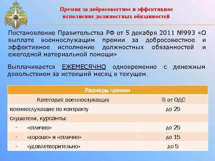 Размер материальной помощи. Размер материальной помощи военнослужащим. Сумма материальной помощи военнослужащему по контракту. Премия за добросовестное исполнение служебных обязанностей.