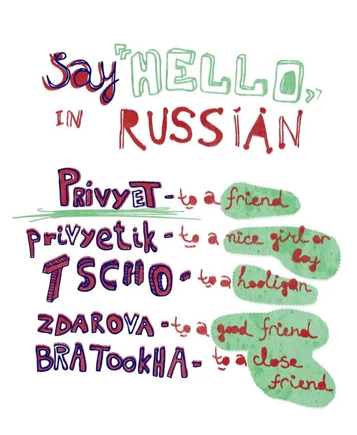 Everything русский язык. Russian language. Learning Russian language. Русский язык. Russian language Lessons.