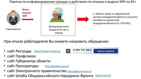 Портал информирования