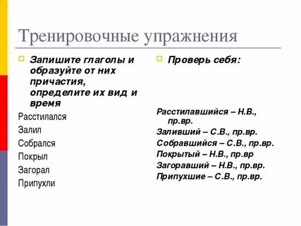 Полные и краткие причастия упражнения 7 класс