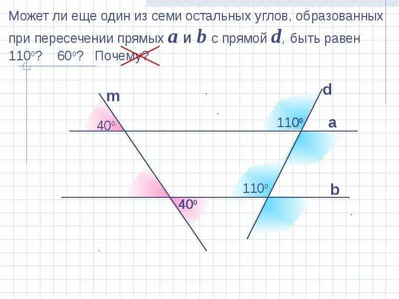 При пересечении 2 прямых а и б. Параллельны ли прямые a и b если угол 1 равен углу 2. могут ли пересечься две прямые. прямые а и b пересечены прямой д угол 1. при пересечении двух прямых с и, d.