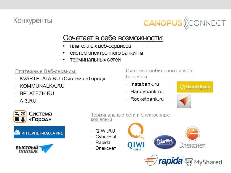 Платежная система элекснет. Платежные терминалы элекснет. Терминал элекснет. Оплата через терминал элекснет. Меню элекснет.