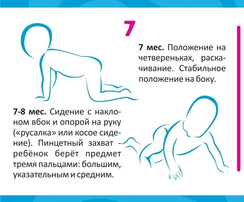 7 Месяцев что должен уметь. Что должен уметь делать ребёнок в 7 месяцев мальчик. Умения ребенка в 7 месяцев. Ребёнок в 7 месяцев развитие мальчика что должен уметь.