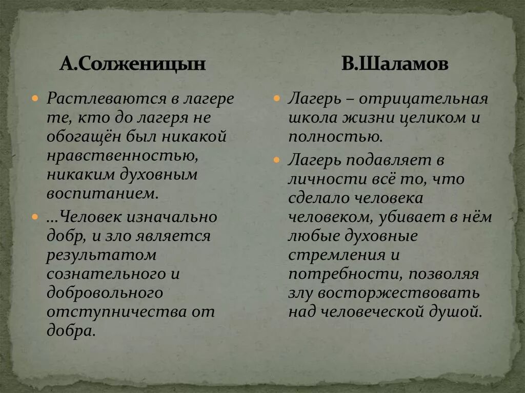 Одиночный замер шаламов. Солженицын Шаламов таблица. Шаламов и Солженицын сравнение. Сравнение творчества Шаламова и Солженицына.