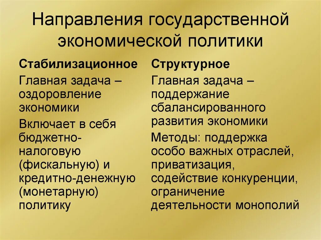 Экономическая политика сообщение. Направления государственной экономической политики. Основные направления государственной экономической политики. Структурное и стабилизационное направление экономической политики. Стабилизационное и структурное направления в экономике.