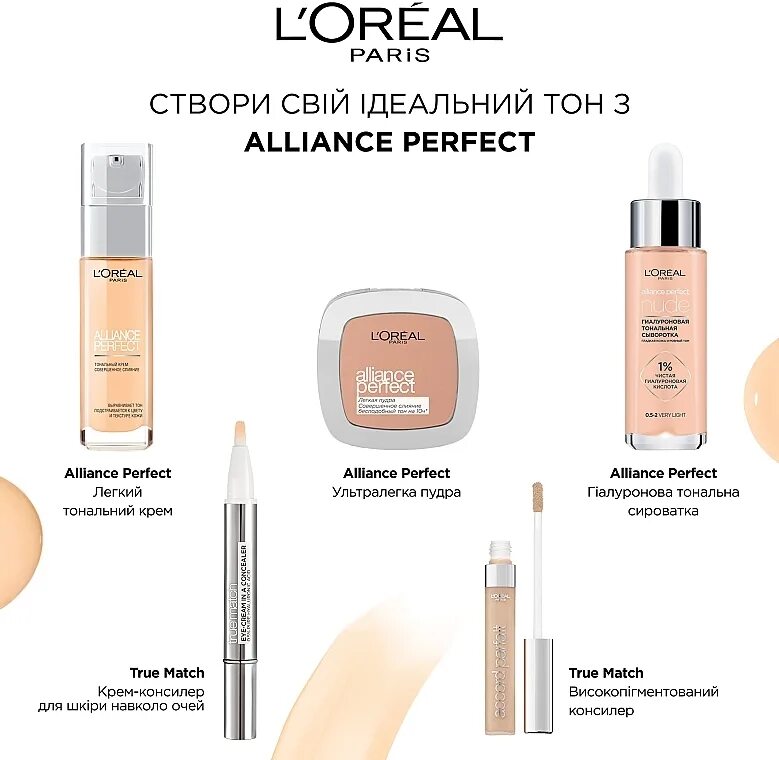 L'Oreal Paris консилер для лица «Alliance perfect». Loreal Alliance perfect гиалуроновая тональная. L'Oreal Paris Alliance perfect тональный крем палитра. Alliance perfect консилер