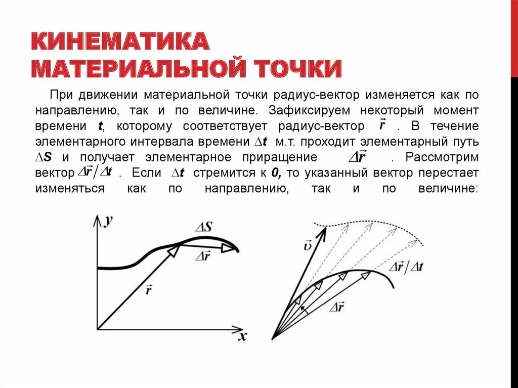 Какова причина различия в кривизне траекторий разных. Движение кинематической точки. Кинематика материальной точки. Кинематика движения материальной точки. Кинематика кинематика точки.