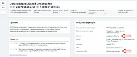 Мсп тестирование
