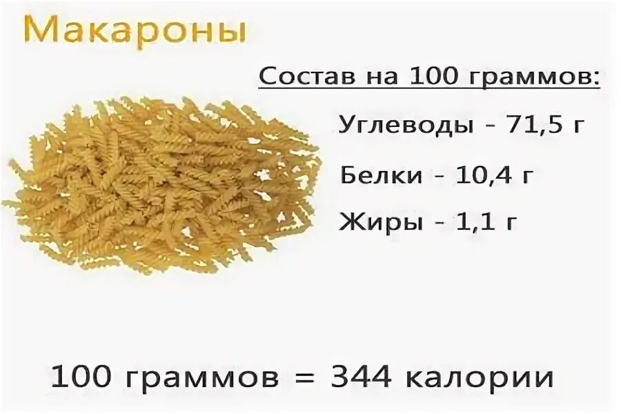 Количество калорий в макаронах твердых сортов пшеницы. Варёные макароны калорийность на 100. Спагетти калорийность на 100 грамм вареной на воде. Калорийность вареной лапши. Состав макарон твердых сортов пшеницы.