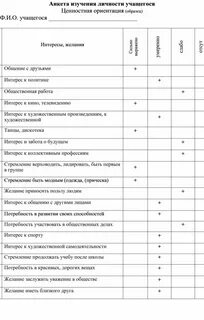 Анкета личности