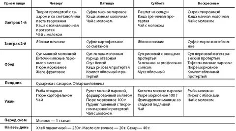 1 ый стол после операции