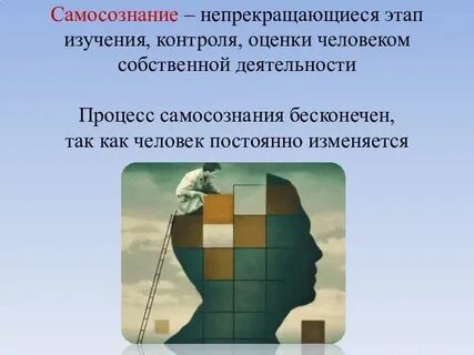 Чувство самосознания