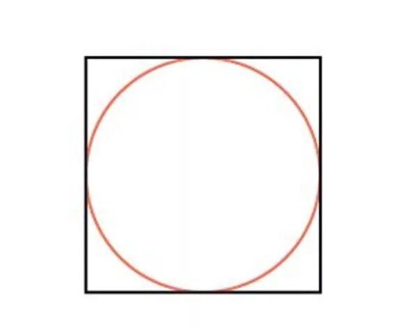 Круг в квадрате. Круг внутри квадрата. Рисование круга в квадрате. Круг вписанный в квадрат.