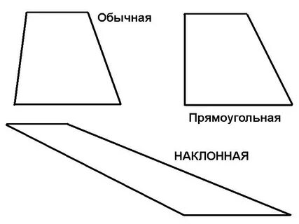Половина длины