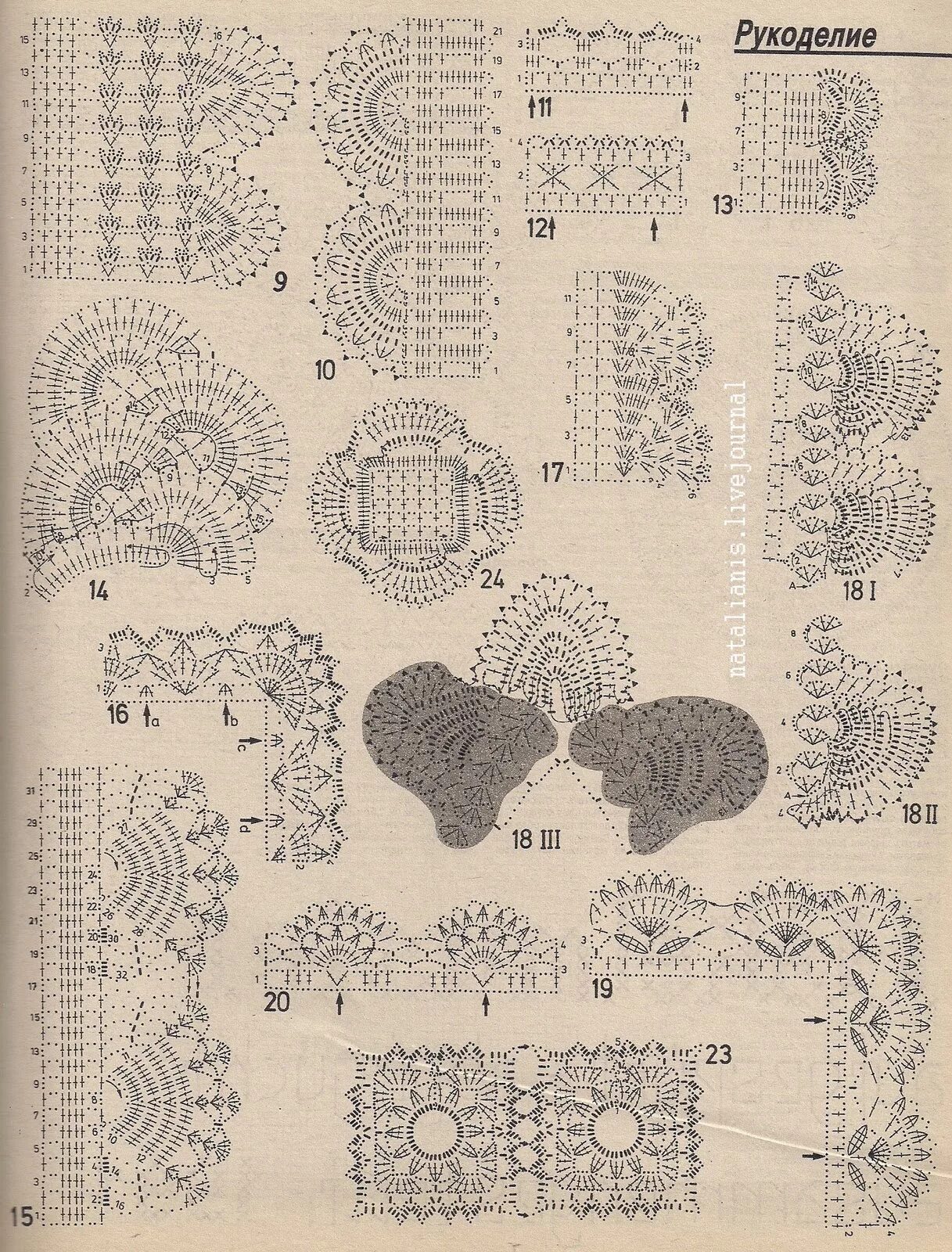 вязание крючком мотивы. скатерть крючком схемы. салфетки крючком со схемами. схемы вязания крючком салфеток. комбинации узоров крючком.