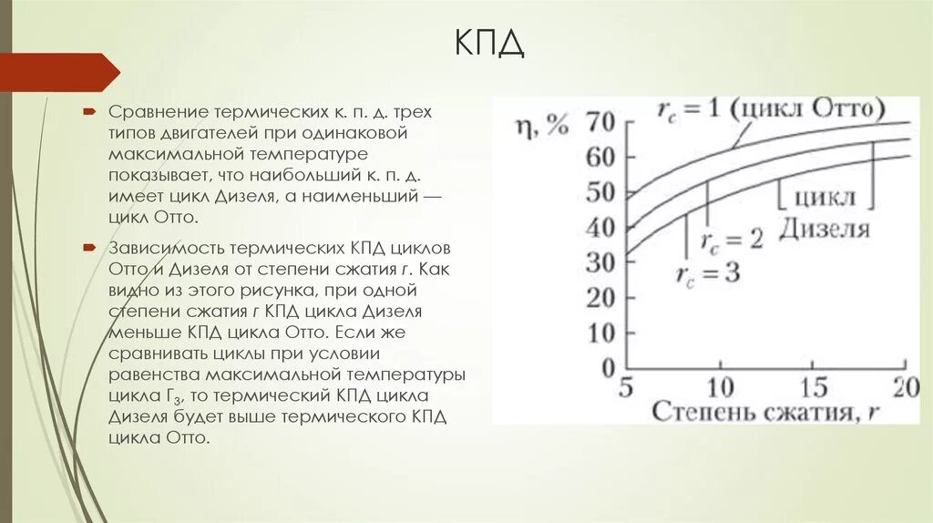 Кпд цикла дизеля. Кпд от степени сжатия. кпд цикла отто. термический кпд от степени сжатия.