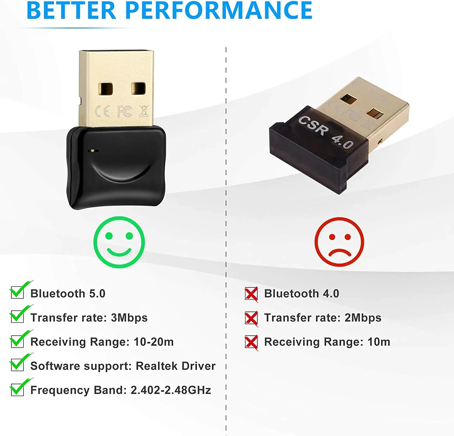 Realtek bluetooth 5.4 adapter. Юсб адаптер блютуз 5.0. bluetooth адаптер dongle usb 2.0. bluetooth 5.2 адаптер usb. адаптер usb bluetooth dongle.