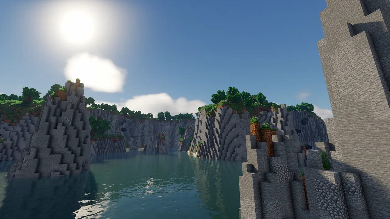 Minecraft civilization