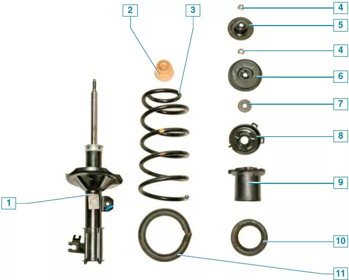 Сборка стойки амортизатора. Устройство передней стойки Шевроле Лачетти. Передний амортизатор Шевроле Ланос 1.5 сборка. Схема передней стойки Шевроле Лачетти. Лачетти сборка переднего амортизатора.