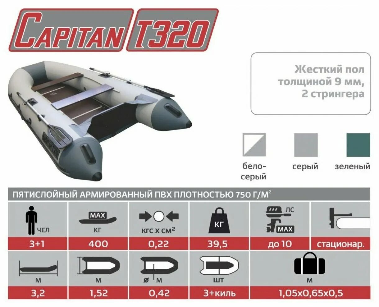 Лодка надувная капитан т290. Тонар капитан а 320 лодка надувная. Тонар капитан а 320. Captain 320. Капитан т320-купить.