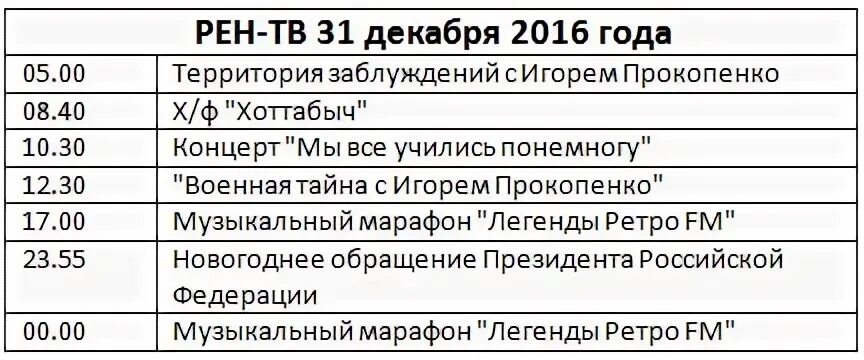Программа на декабрь 2016. Программа на декабрь 2016