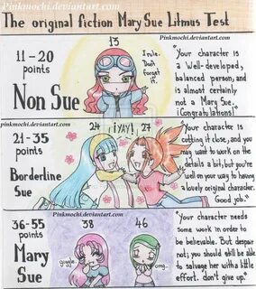 Mary test