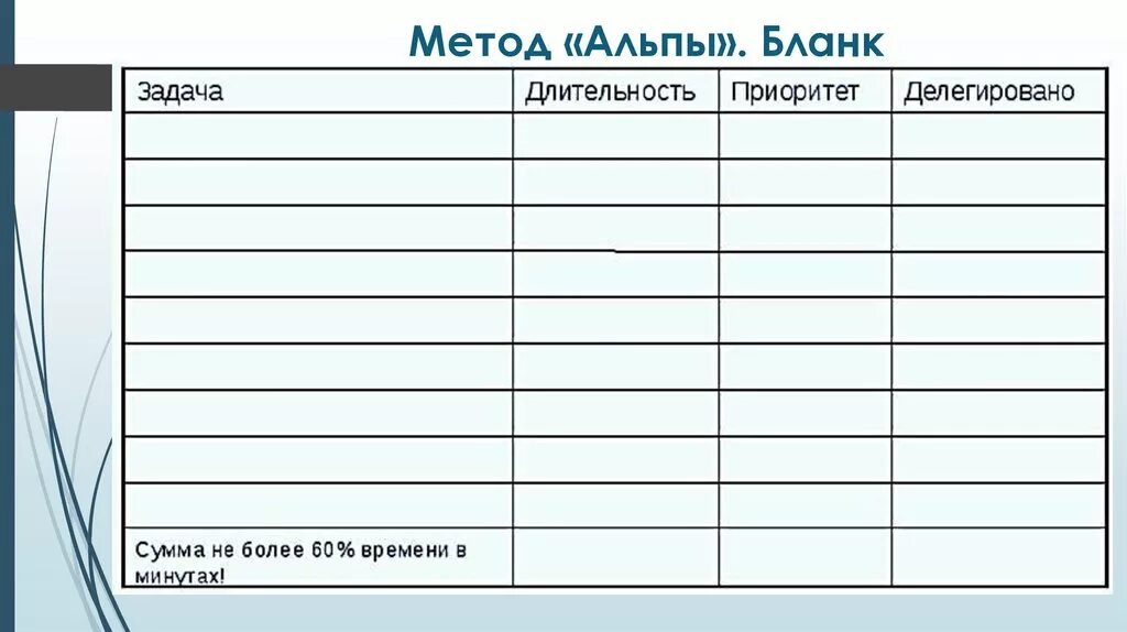 Метод планирования альпы. Планирование дня по методу альпы. что такое методика планирования альпы. метод альпы тайм менеджмент.