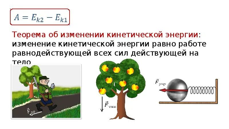 Кинетическая энергия рисунок. Кинетическая и потенциальная энергия 8 класс физика. Кинетическая энергия примеры. Кинетическая и потенциальная энергия примеры. Потенциальная энергия рисунок.