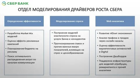 Бюджетная кампания